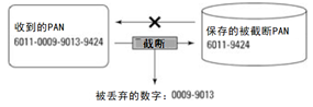 截斷后的PAN.png